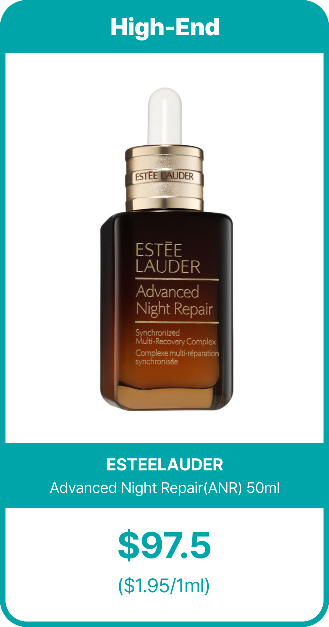Product card labeled “High-End,” featuring the Estée Lauder Advanced Night Repair (ANR) 50ml serum bottle, priced at $97.5 ($1.95 per ml).