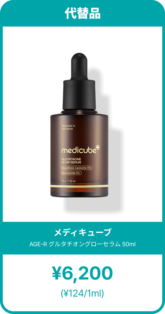 メディキューブの「AGE-R グルタチオングローセラム」。ダークブラウンの丸いボトルに黒いスポイトキャップを組み合わせた落ち着いたデザインで、グルタチオン5％とナイアシンアミド5％が強調されている。手頃な価格帯が示された代替品カード。