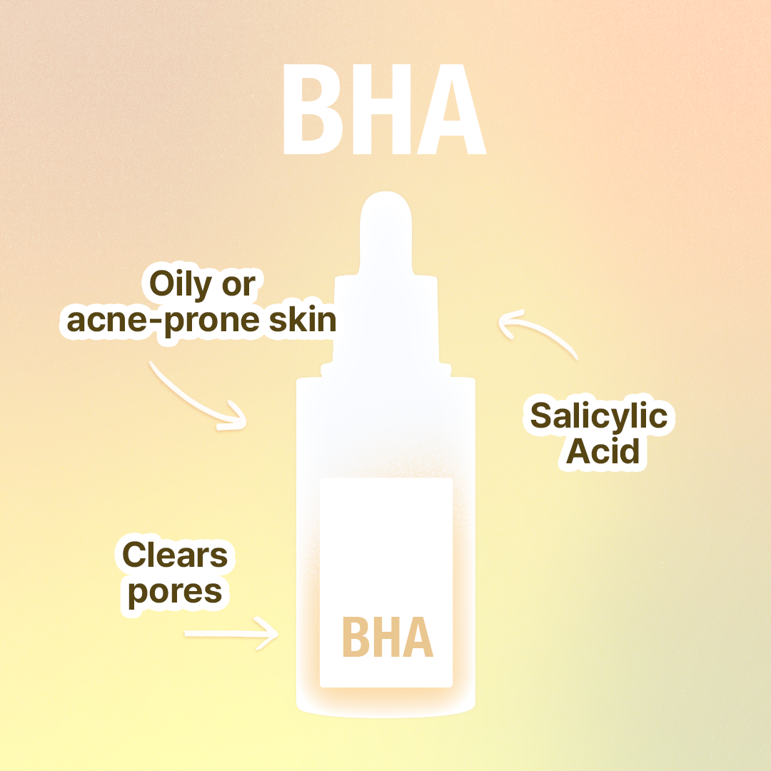 Image explaining BHA effects