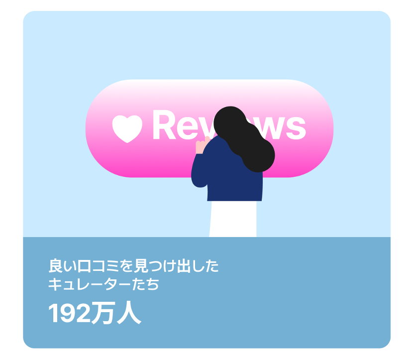 ハート型のレビューボタンを押す女性のイラスト。良い口コミを見つけ出した192万人のキュレーターを表す
