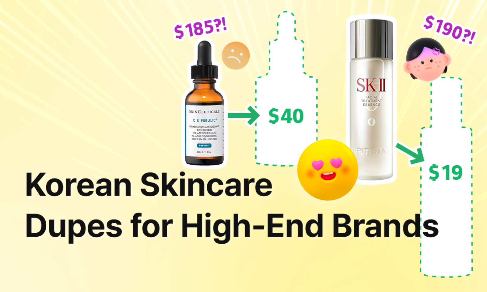 A bright yellow promotional graphic comparing high-end skincare products with their affordable Korean dupes. On the left, a SkinCeuticals C E Ferulic serum labeled “$185?!” is shown with a sad emoji and an arrow pointing to a blank dupe bottle marked “$40.” On the right, an SK-II Facial Treatment Essence labeled “$190?!” is paired with a happy emoji and an arrow pointing to a blank dupe bottle priced at “$19.” The headline reads “Korean Skincare Dupes for High-End Brands.”